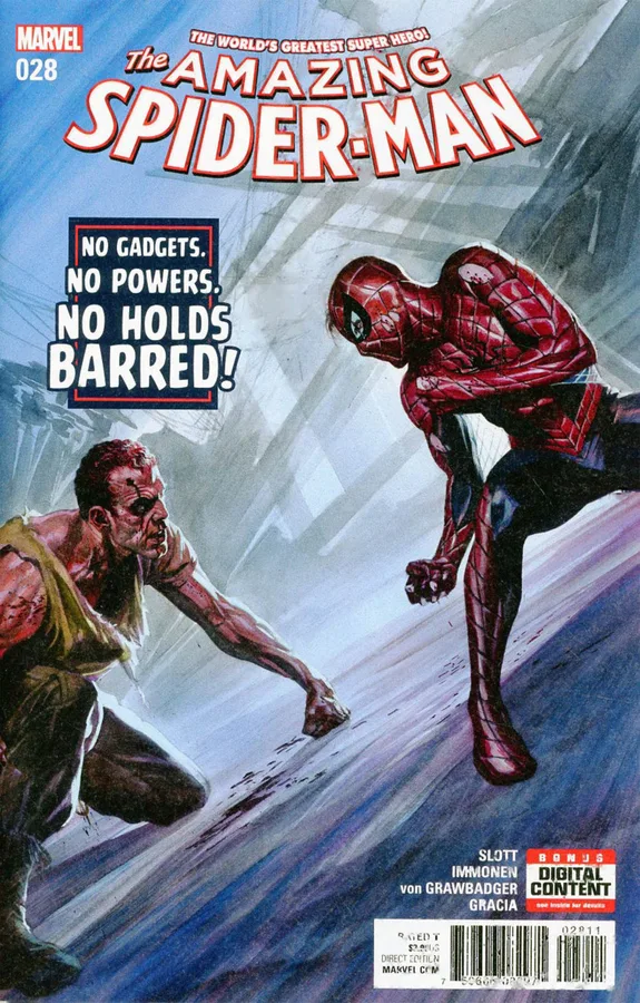 The Osborn Identity Part Four: One-On-One