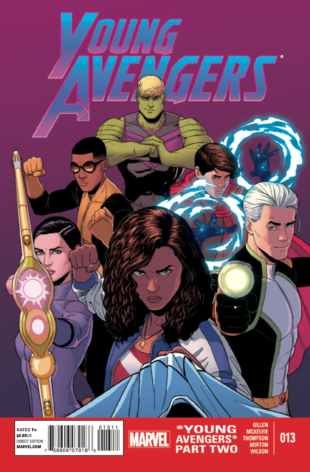 *Young Avengers* Part Two